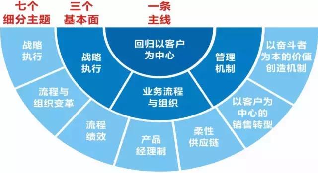 民生银行济南分行为民办实事 金融服务有温度